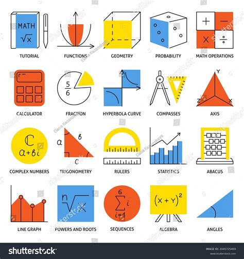 Math Symbols Algebra