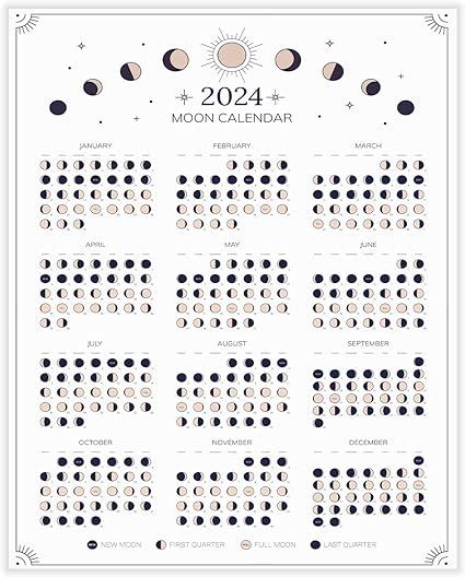 Ay Evresi Takvimi 2024 Dolunay Döngüsü Takvimi 35 x 40 cm Asılabilir