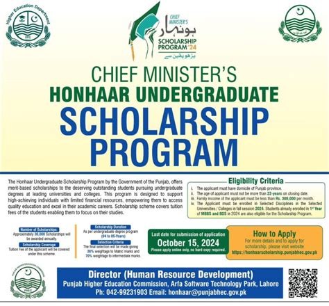 Chief Minister S Honhaar Undergraduate Scholarship Program For Talented