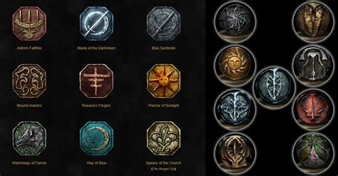 Which Dark souls covenant logo is your favorite? : r/Eldenring