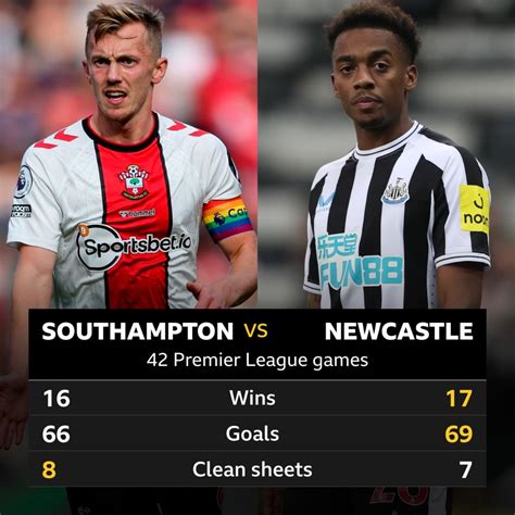 Estatísticas De Southampton Fc X Newcastle
