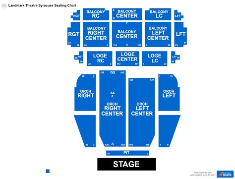 Landmark Theatre Syracuse Seating Chart - RateYourSeats.com