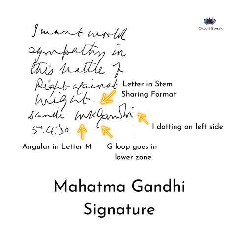 Dark Secrets In Mahatma Gandhi Handwriting