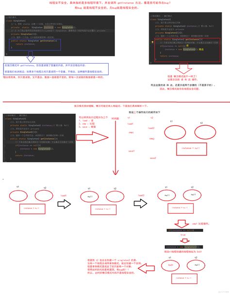 【多线程】 实现单例模式 饿汉、懒汉 实现线程安全的单例模式 双重效验锁perceus的技术博客51cto博客