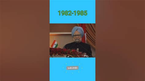 Manmohan Singh As The Rbi Governor Shortslive Factfully Youtube