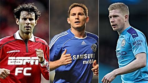 Lampard 13e Modric 8e Alonso 3e Top 15 Des Meilleurs Passeurs De L