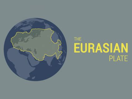 EURASIAN PLATE: Tectonic Boundary and Movement - Earth How