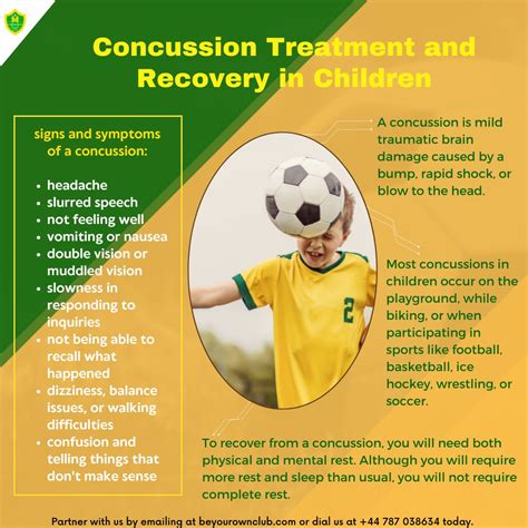 Concussion Treatment And Recovery In Children - M. Hussein