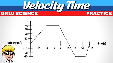 Velocity Time Graph Grade 10 Science Youtube