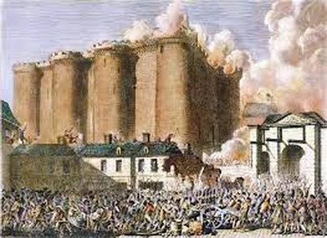 Consequencias Da Revolucao Francesa - 8