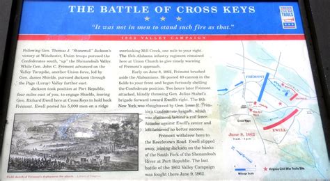 Battle of Cross Keys