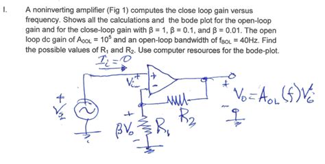 Solved A Noninverting Amplifier Fig 1 Computes The Close