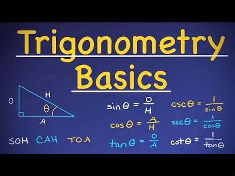 Trigonometry Basics Explained In Easiest Way Jaldi Dekh Lo One And