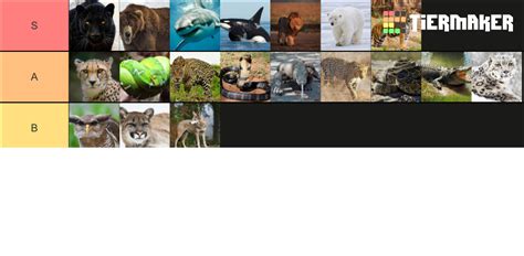 Apex Predators Tier List (Community Rankings) - TierMaker