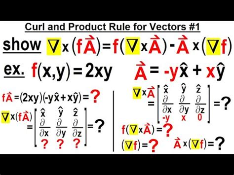 Physics Ch 67 1 Advanced E M Review Vectors 38 Of 55 Curl Product