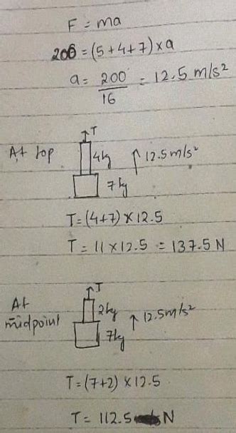 Two Blocks Shown In Figure Are Connected By A Heavy Uniform Rope Of