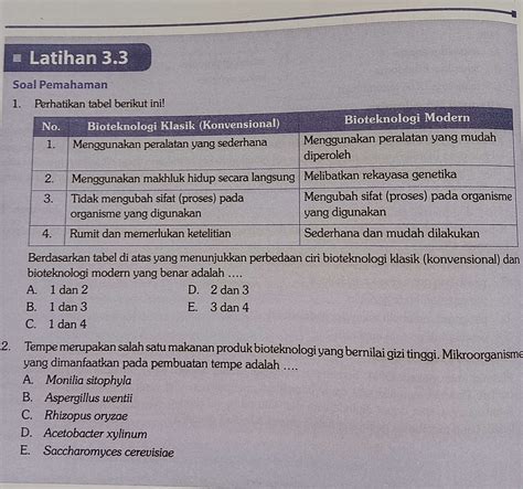 Ciri Bioteknologi Konvensional 4