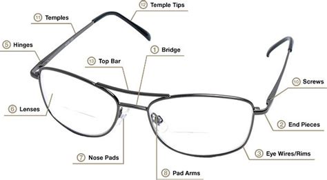 Eyeglass Repair Broken Eyeglasses Repair Frames Lens Repair