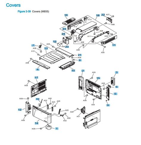 Hp M855 M880 Laser Printer Part Diagrams