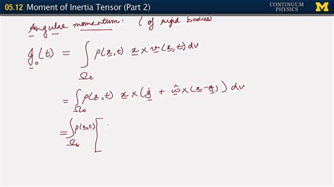 Moment Of Inertia Tensor