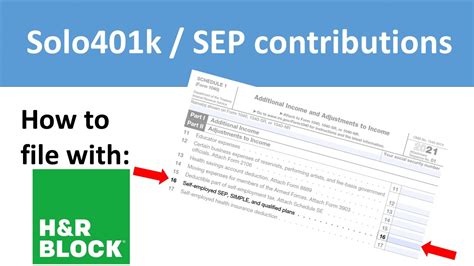 How To Claim Your Solo401k Keogh Sep Simple Contribution With Hr