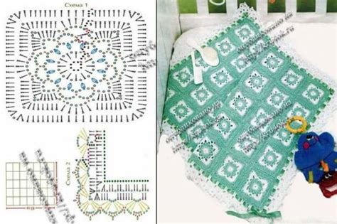 Copertine E Motivi Schema Gratis Free Crochet Uncinetto Plaid Crochet