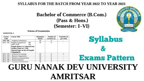 GNDU Syllabus 2023 2024 EduVark 49 OFF Brunofuga Adv Br