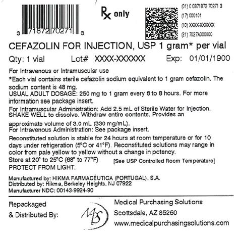 Cefazolin For Injection Usp