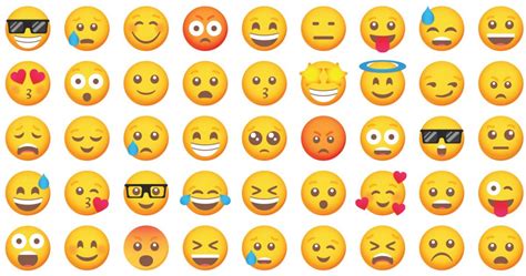 En Pop Ler Emojiler Ve Anlamlar Digital Report