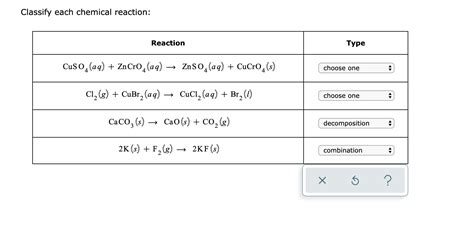 Solved Classify Each Chemical Reaction Reaction Type Cuso Chegg