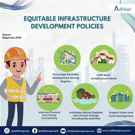anagata dhia karya mandiri adhikari  linkedin adhikari