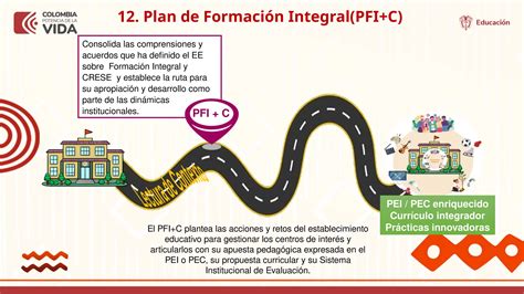 Momento Pta F I Formacion Crese Ppt