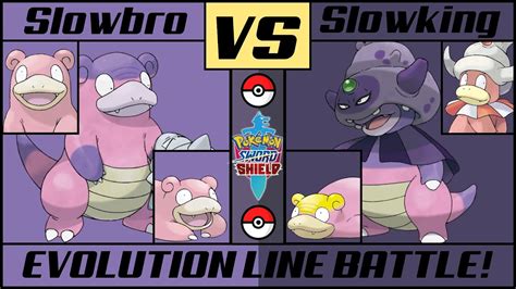 Slowbro Evolution