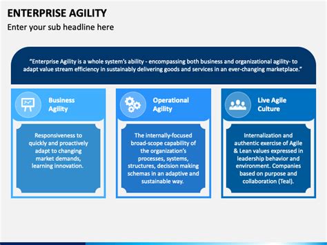 Enterprise Agility Powerpoint And Google Slides Template Ppt Slides