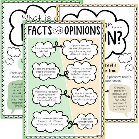 Fact Or Opinion Anchor Charts Top Teacher