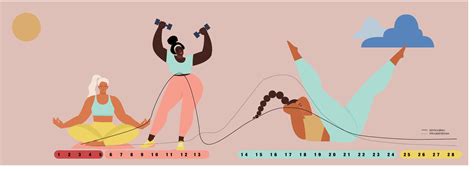 Depois Que O Anticoncepcional Acaba Quantos Dias Para Menstruação Descer