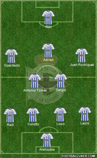 R C Deportivo De La Coru A S A D Spain Football Formation