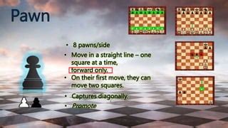introduction  chesspptx