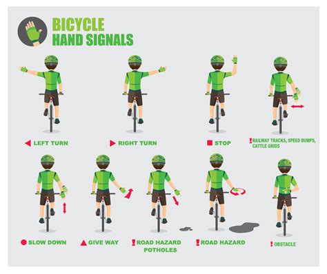 Bike Safety Hand Signals