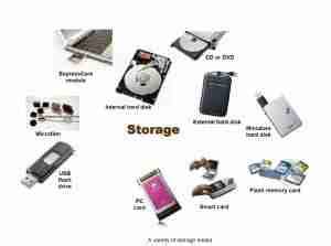 Types of storage devices - Almiria Kenya