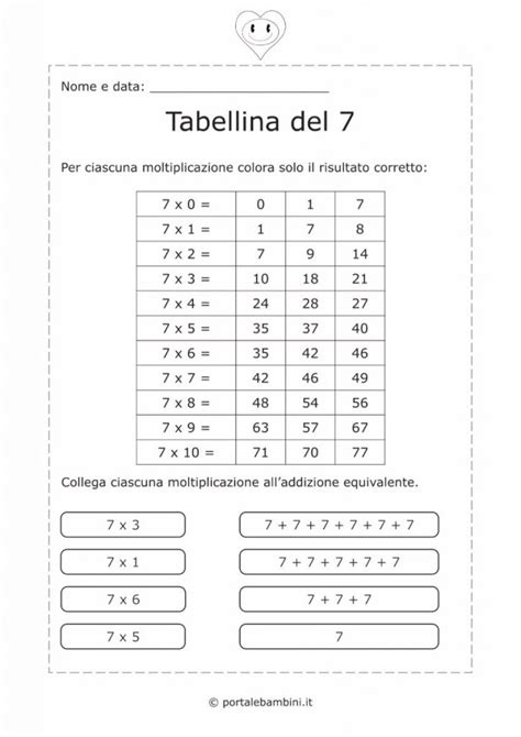 Tabellina Del 7 Esercizi E Strategie Per Impararla