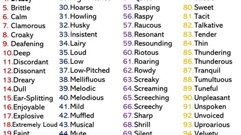 Sound Adjectives List In English English Grammar Here 52 Off