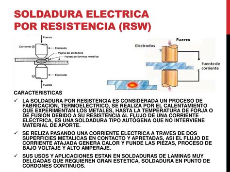 Ppt Soldadura Powerpoint Presentation Free Download Id2858579