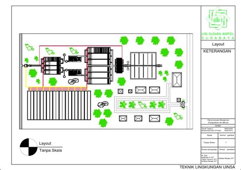 Contoh Layout Adalah 47 Koleksi Gambar