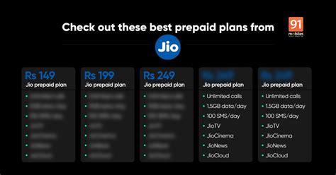 Jio New Prepaid Plans 2021 Best Jio Recharge Plans With Unlimited