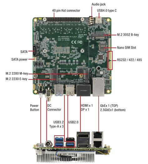 Aaeon Unveils Up Xtreme I Single Board Computer Techpowerup