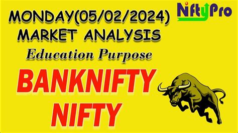 Nifty Banknifty Analysis For Monday Nifty Banknifty Prediction For