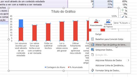 Grafico Serie Diagrama Pareto Guia Da Monografia Como Fazer Um Tcc