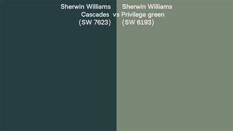 Sherwin Williams Cascades Vs Privilege Green Side By Side Comparison