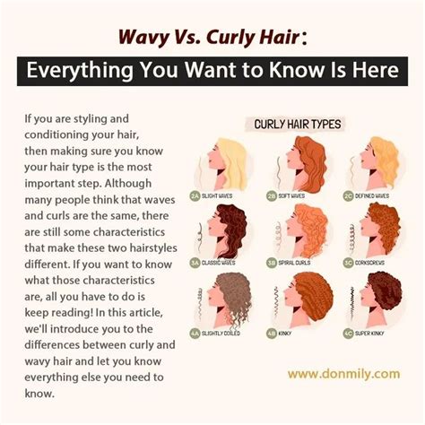 Wavy Hair And Curly Hair Different Curls Different Hair Types Wig